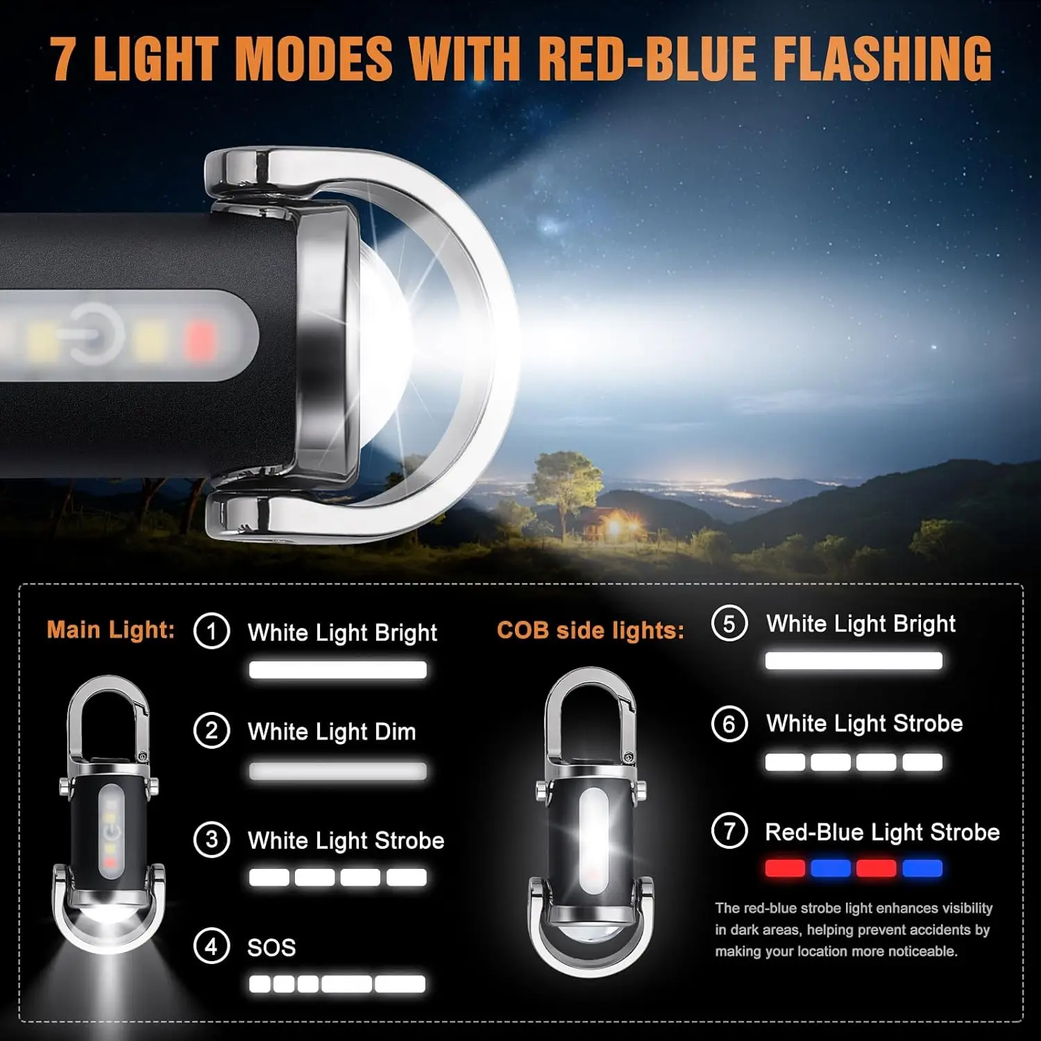 Mini Keychain Flashlight Recha - Keychain Flashlight recension och pris