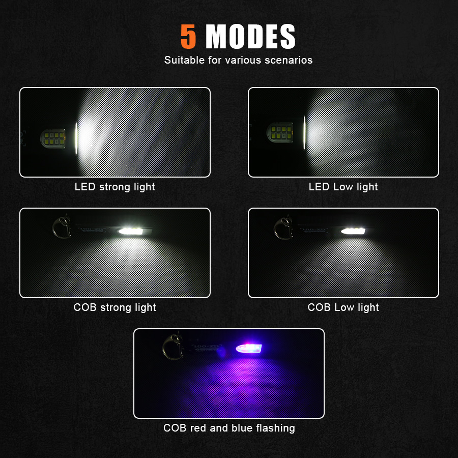 Multifunctional Keychain Flash - Keychain Flashlight recension och pris
