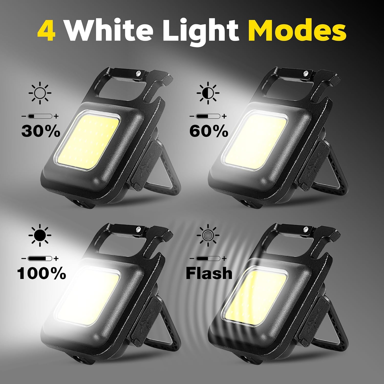 Portable Keychain Light Mini M - Keychain Flashlight recension och pris