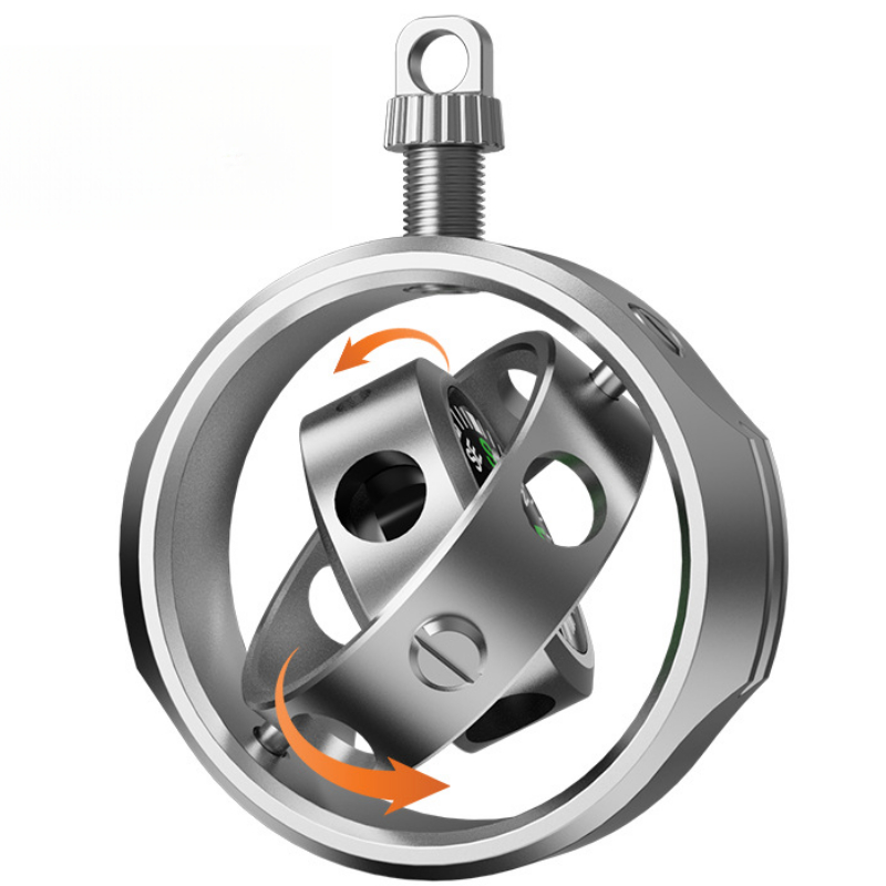 MINI Compass Fingertip Fidget  - Compass Keychain Mini recension och pris