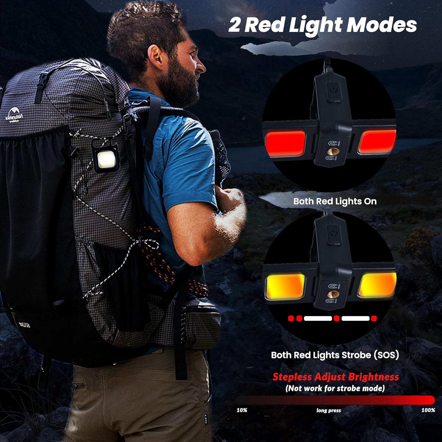Mini Flashlight Keychain Light - Keychain Flashlight recension och pris